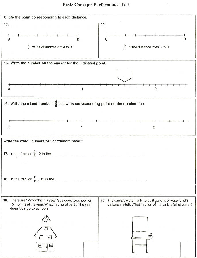 Perf Test P2