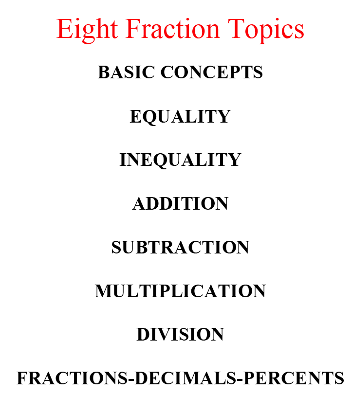 8FracTopics